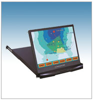 HDMI Rackmount LCD