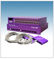 Cat5 Video Matrix Switch