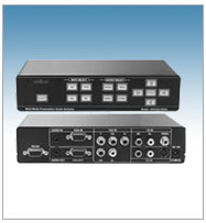 Composite/S-Video/ Component Switch