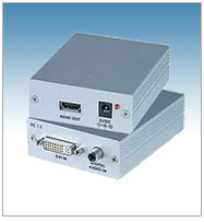 DVI to HDMI Converter