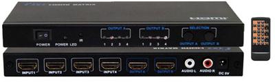 4X2 HDMI Matrix Switch with 3D Support