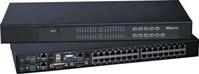 Cat5 Matrix KVM Switch over IP 1U Rackmount 4X32