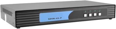 4-Port Single-head Secure Pro DVI-I KVM Switch with KB/Mouse USB emulation and CAC Port
