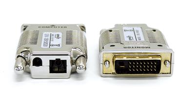 DVI Extender over Single Multimode Fiber Cable up to 3280FT