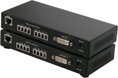 DVI Dual Link Fiber Extender over Multimode Fiber Optic Cable up to 328FT