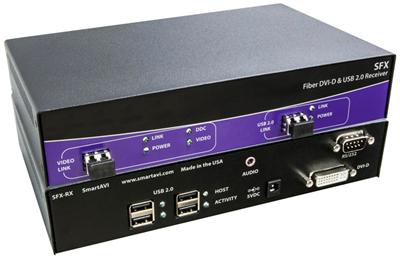 SFX-M-S SmartAVI DVI Fiber Extender with full USB 2.0 Support up to 1500ft