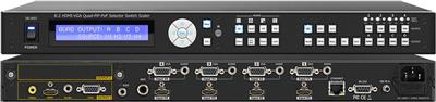 Shinybow SB-3693 8x2 (mirrored) HDMI & VGA Quad-PiP-PoP Selector Switch Scaler w/ Opt. 2nd Modular Output Slot