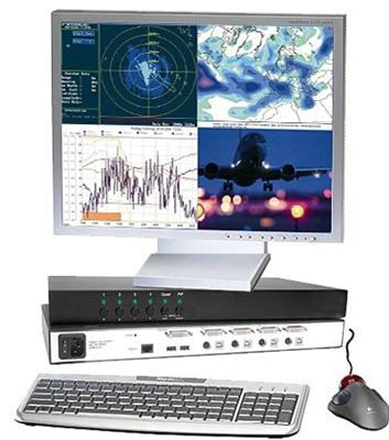 PIP Quad Screen Splitter with Built in KVM Switch