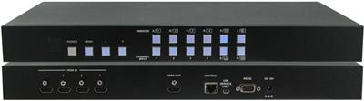 ANI-PIP 4x1 HDMI Multiviewer and Seamless Quad PIP POP Scaler Switch w/ Audio