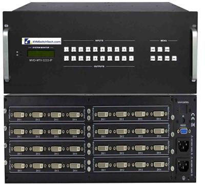 16x16 DVI Video Matrix Switch with RS232, IR and TCP/IP Control