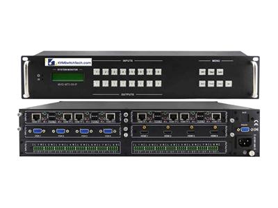 8x8 Multi Video Format Matrix Switch with HDMI, DVI, SDI, VGA, Fiber Optic support and TCP/IP Control