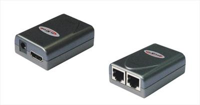 HDMI Extender over two Cat5e/6 Cables upto 200ft