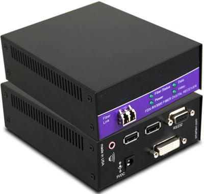 FDX-3000S SmartAVI Fiber KVM Extender upto 1400ft