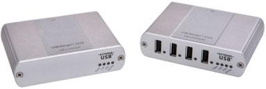00-00264 Icron USB Ranger 2244 Singlemode Fiber Extender