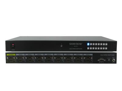 Shinybow SB-5616 16x2 HDMI Routing Selector Switch (both outputs mirrored)