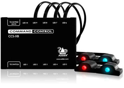 Individual LED cables for use with CCS-XB light module kit.