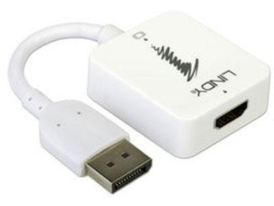 HDMI to DisplayPort 4K Adapter