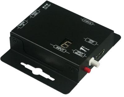 HDMI Receiver for HDMI Matrix Switch over CAT5